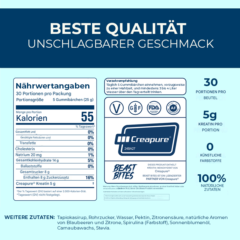Kreatin Gummibärchen - Nie mehr Ekelpulver